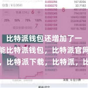 比特派钱包还增加了一键交易功能比特派钱包，比特派官网，比特派下载，比特派，比特派资产保护