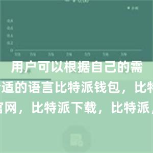 用户可以根据自己的需求选择合适的语言比特派钱包，比特派官网，比特派下载，比特派，比特派资产保护